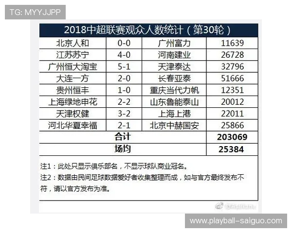 玩球对冲套利技术揭秘 彩票数字高频玩法防骗防封 玩球对冲套利技术揭秘 彩票数字高频玩法防骗防封